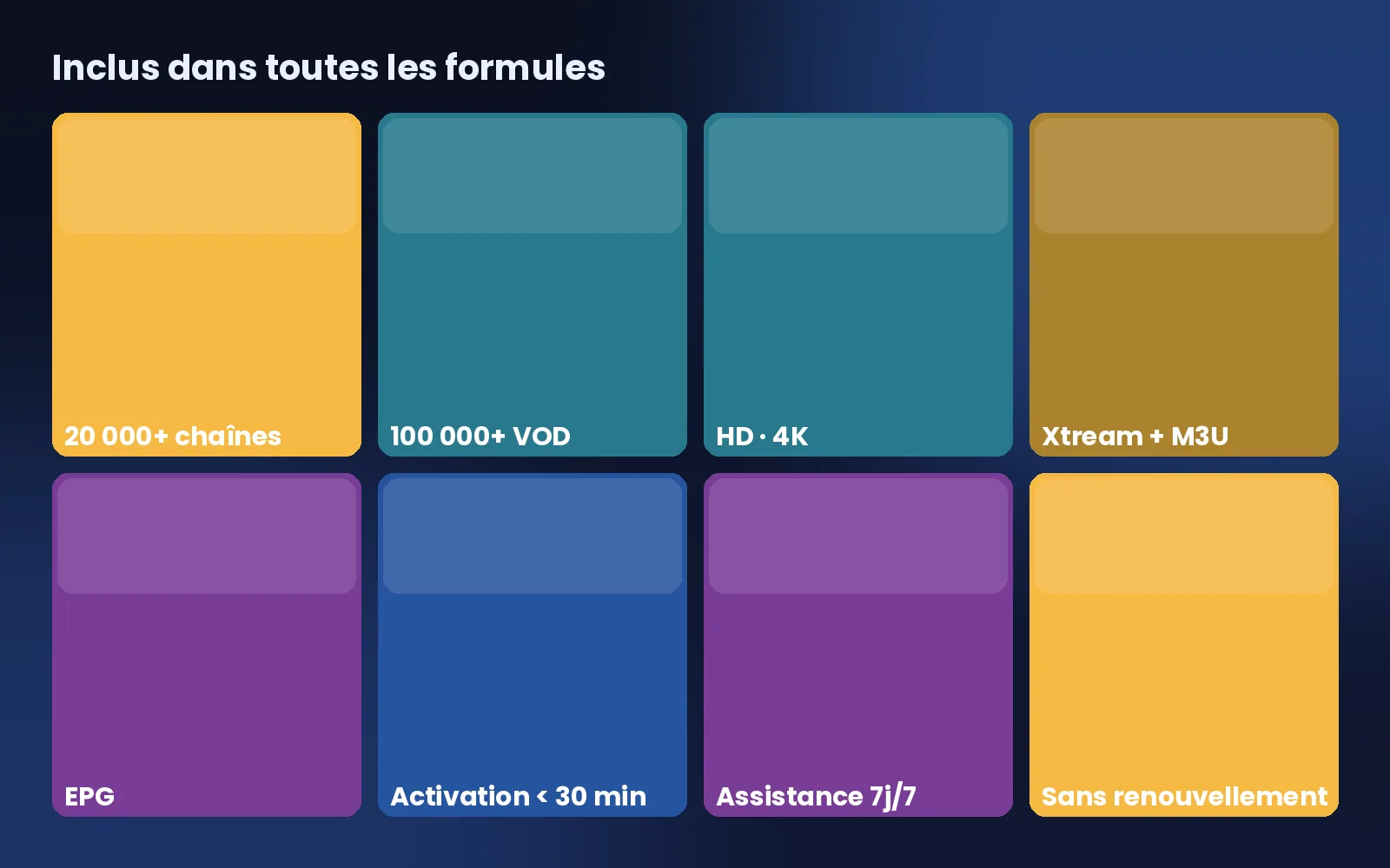 Contenu inclus dans toutes les formules d’abonnement IPTV