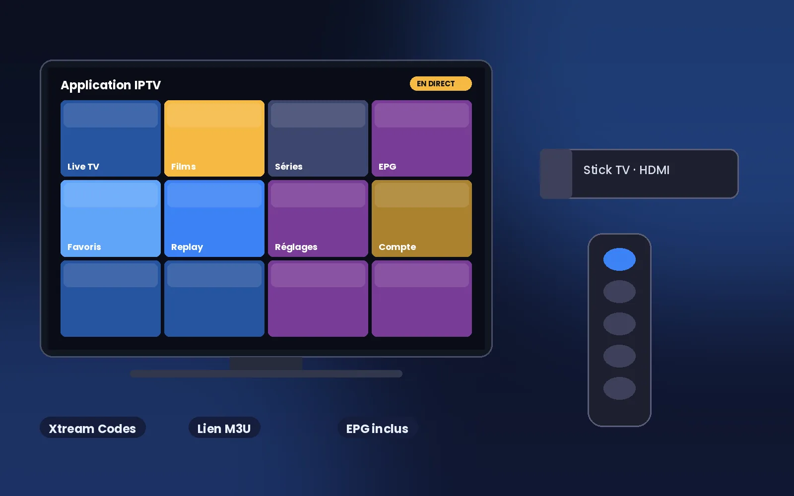 Installation IPTV sur une Smart TV et un Fire TV Stick avec l’application ouverte