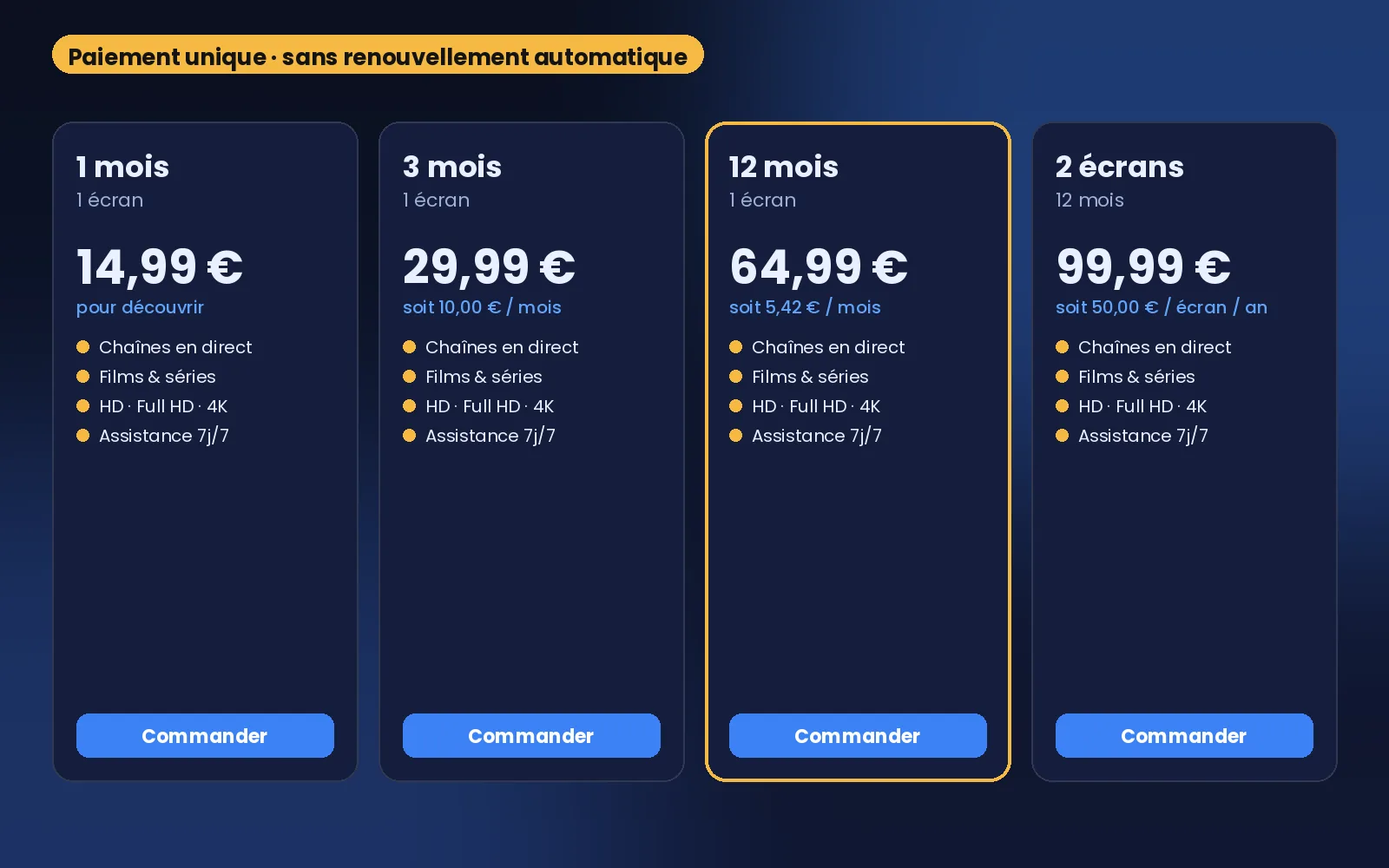 Prix des formules d’abonnement IPTV, 1 écran et multi-écrans